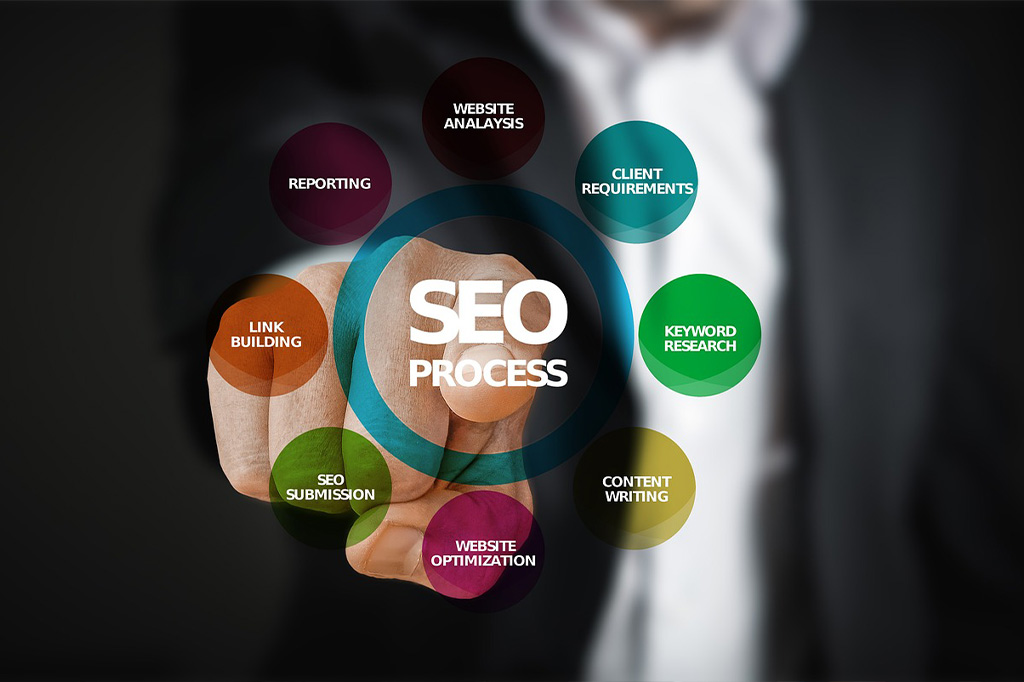 You are currently viewing SEO Secrets Unveiled: How to Rank Higher in Dubai’s Competitive Online Landscape